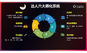 QQ在家办公，新时代的远程工作方式